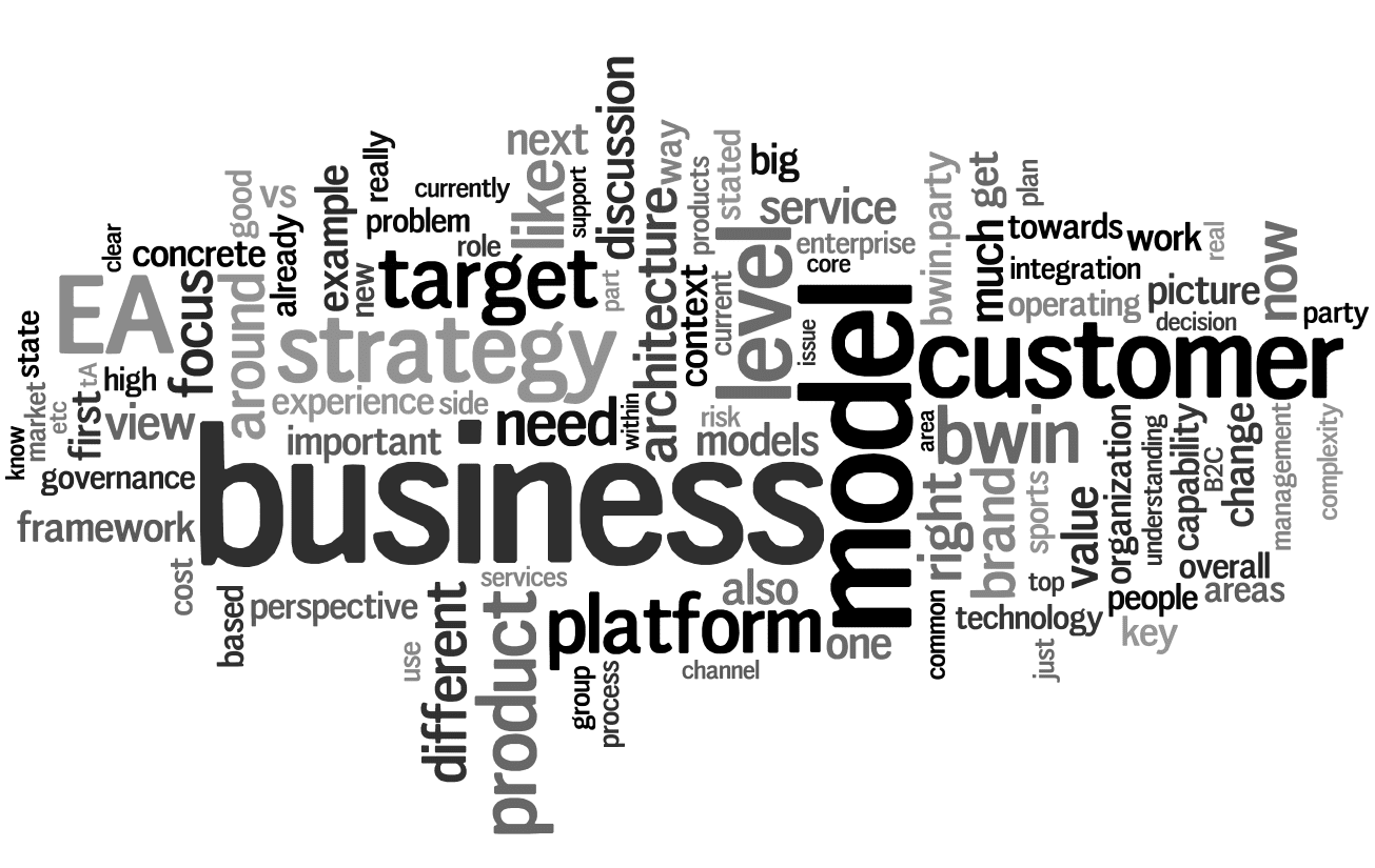 A Complete Guide to Improving WordPress Tag Clouds