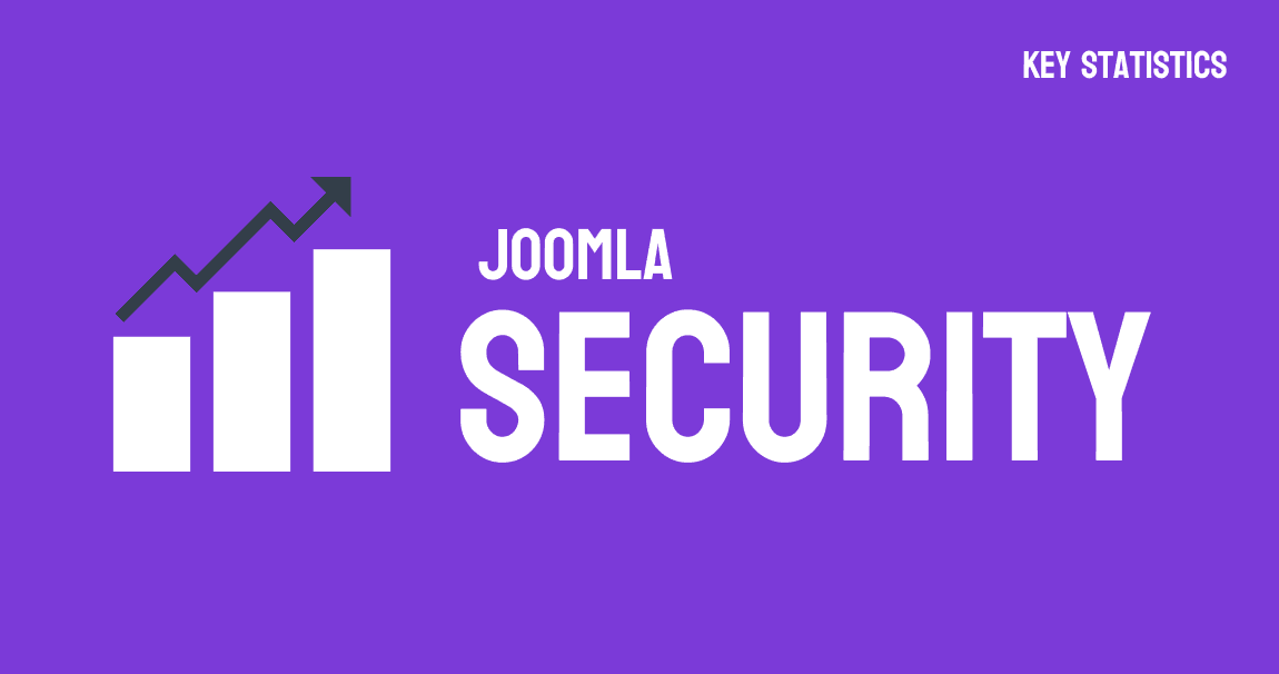 Joomla Security: Your Comprehensive Guide for 2025