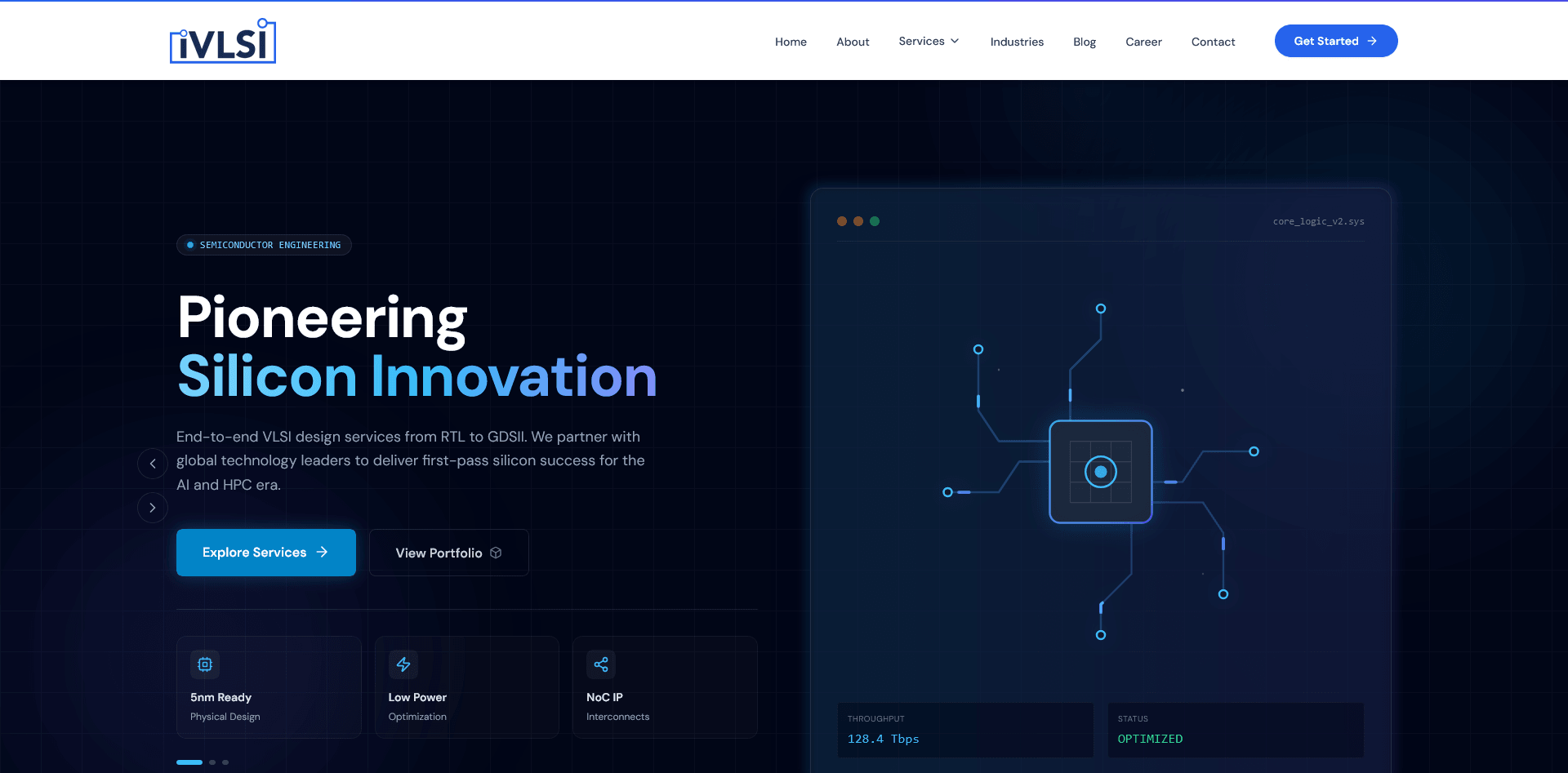 iVLSI semiconductor engineering website