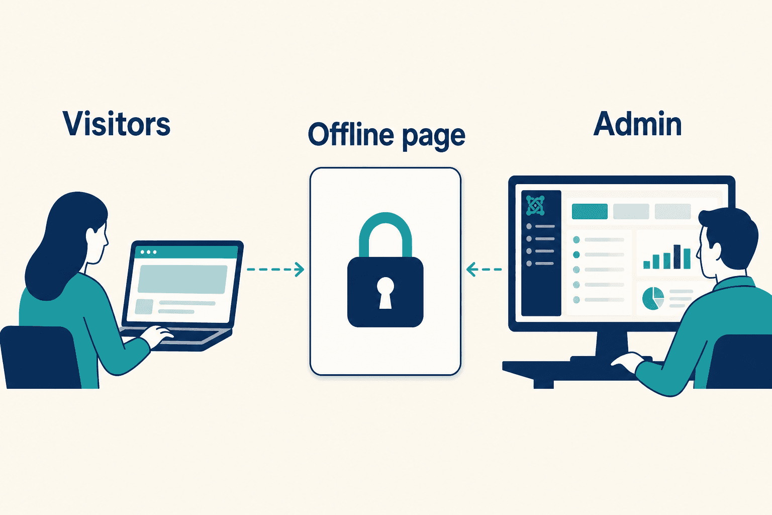 How to Enable Maintenance Mode in Joomla