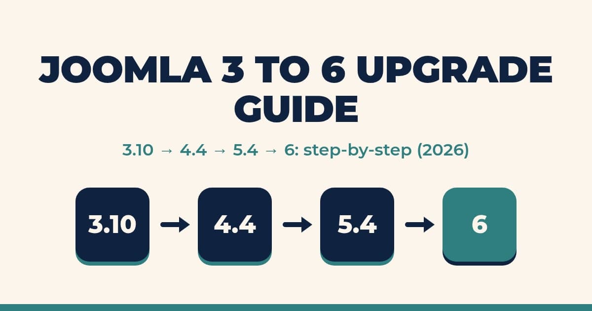 How to Upgrade Joomla 3 to Joomla 6: The Complete Step-by-Step Guide