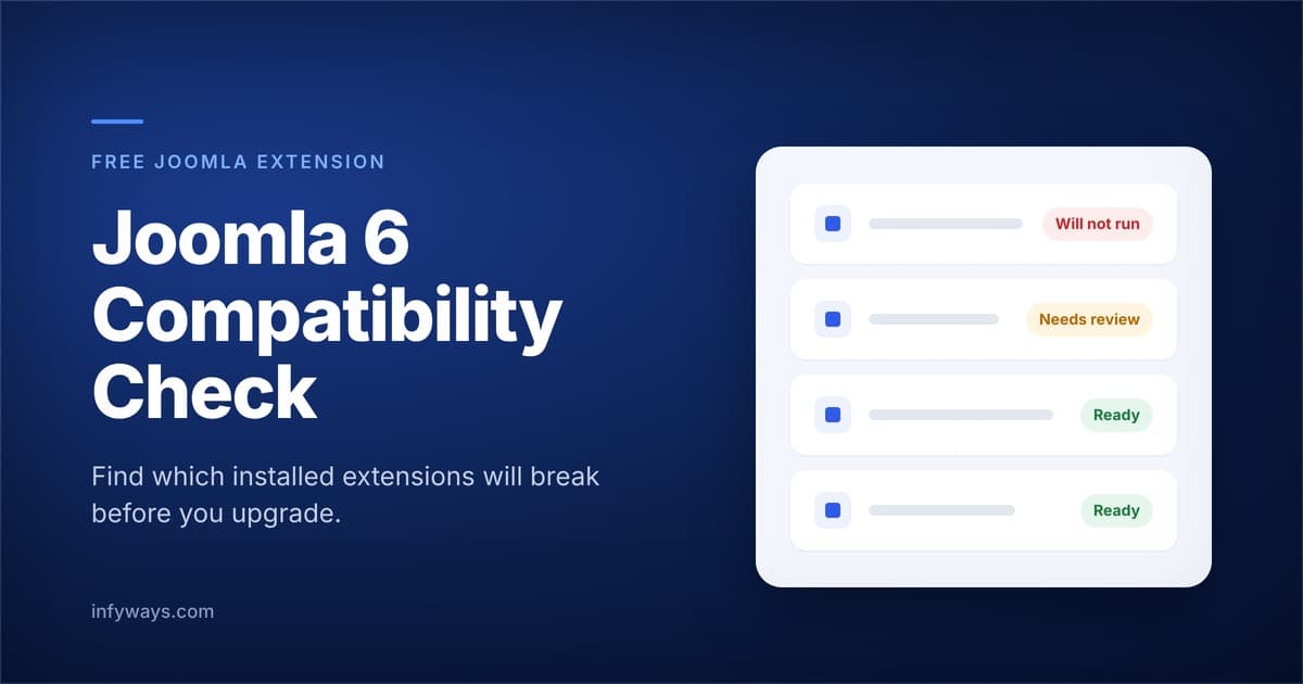 Joomla 6 compatibility check: free extension scan showing Will not run, Needs review and Ready statuses