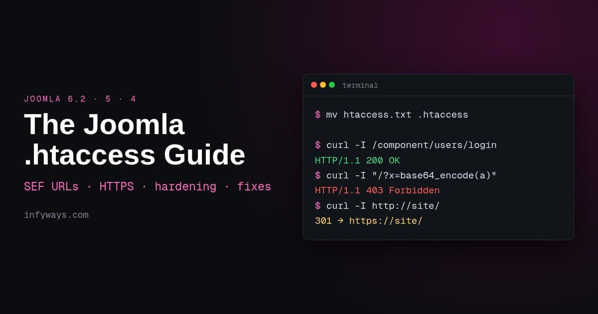 The Joomla .htaccess guide for Joomla 6.2: SEF URLs, HTTPS, hardening and fixes