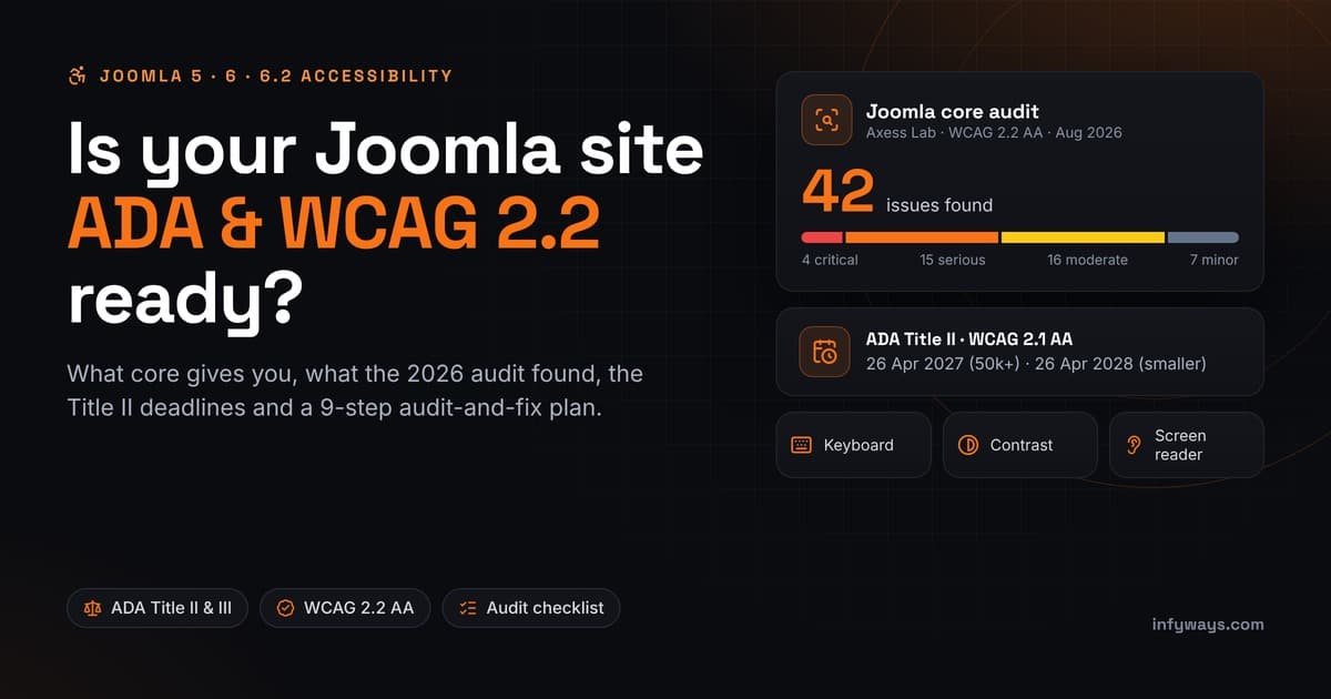 Is your Joomla site ADA and WCAG 2.2 ready? Joomla core audit found 42 issues; ADA Title II deadlines 26 April 2027 and 26 April 2028