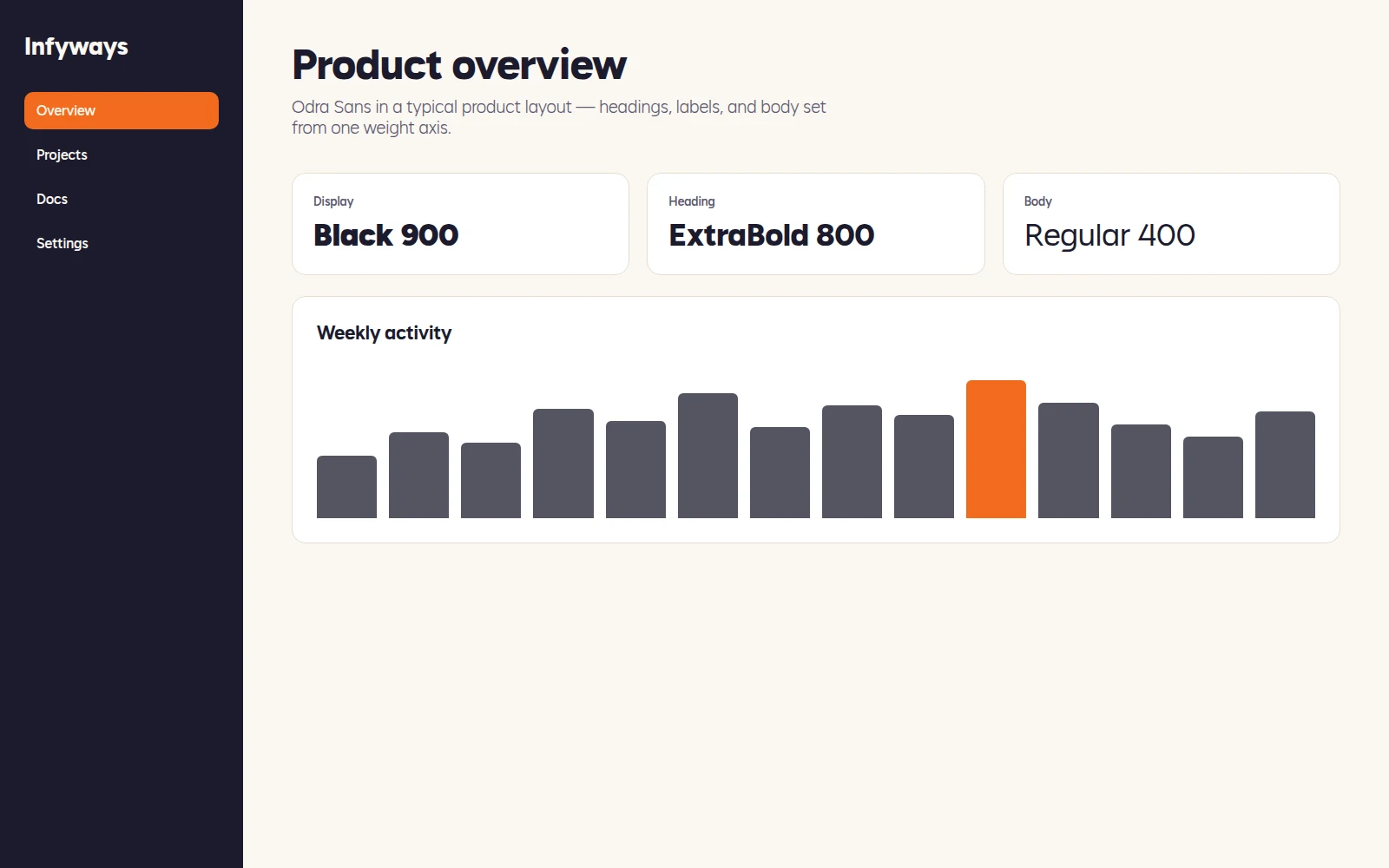 Odra Sans used in an app interface